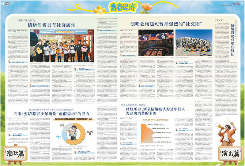 两会新词｜藏在年轻人购物车里的“青春经济”
