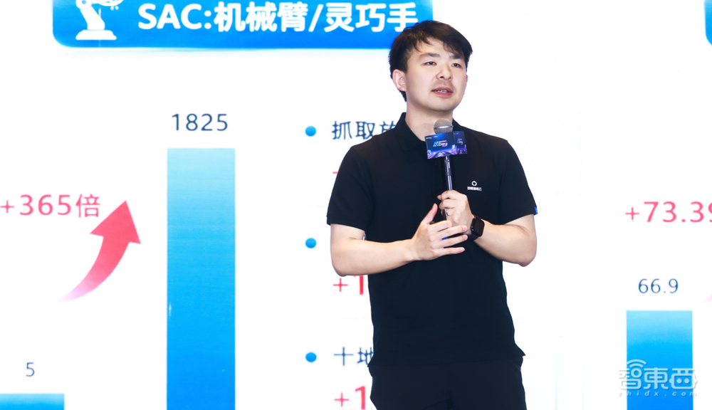 一个应用，覆盖一万种场景：寻找AI落地“最优解”