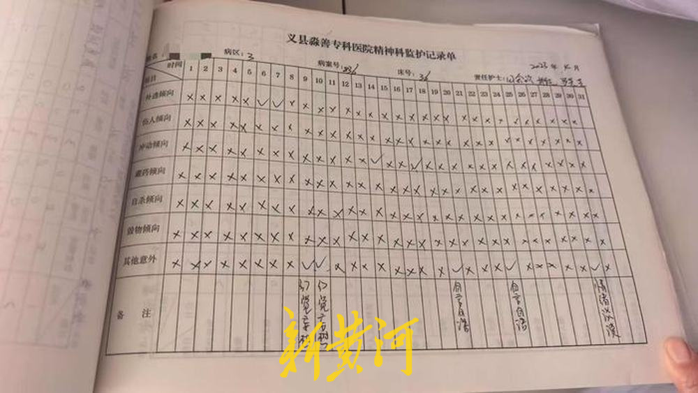 淼善医院对精神科患者监护的《精神科监护记录单》存档