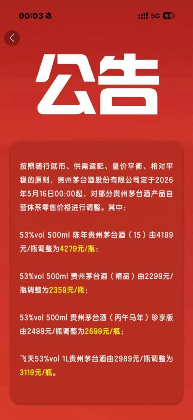 （起首：i茅台公告）