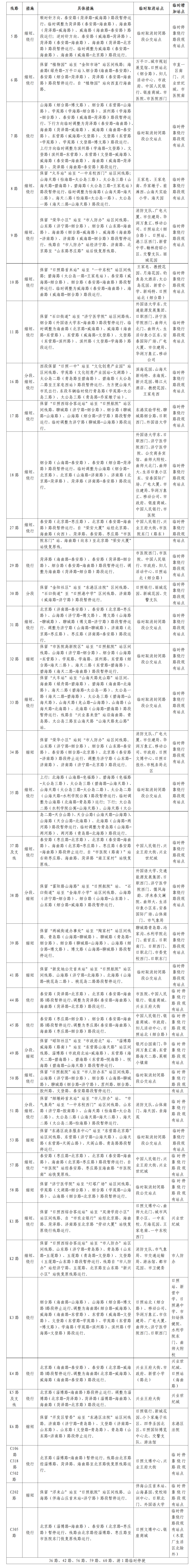 2026日照马拉松公交线路调整公告 10.15_01.png