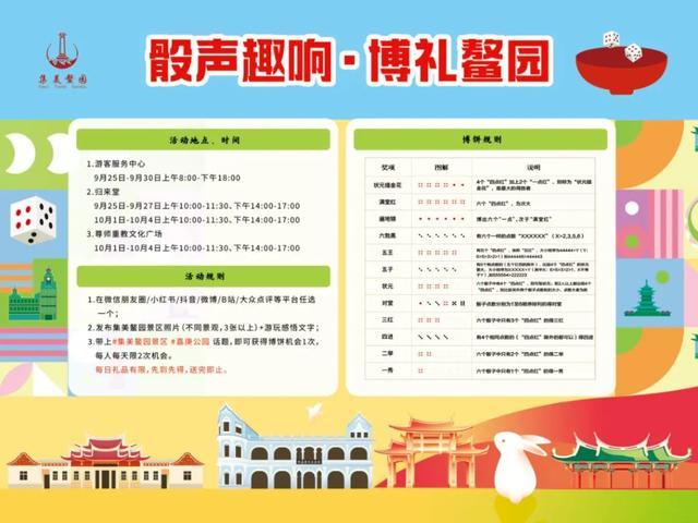 图源:集美鳌园景区