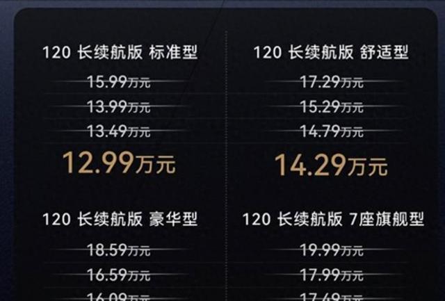 这个中控表上的油耗数据是真的吗，我开了两年多车，看到奇瑞风云T9这么低的数值，自己都满心怀疑，它到底是不是真实表现-有驾