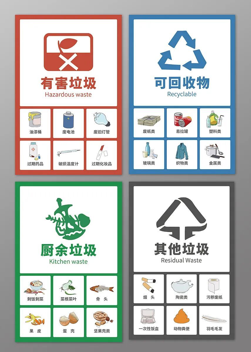 图片来源:veer图库