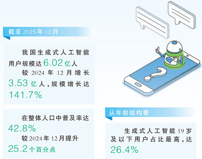数据来源:第五十七次《中国互联网络发展状况统计报告》