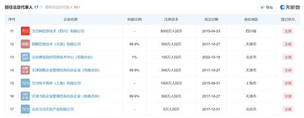 李国庆卖掉当当股份：拿出5000万做公益