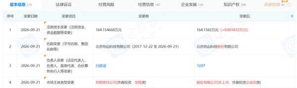 清华、北航校友创办,北京触觉感知企业完成股改