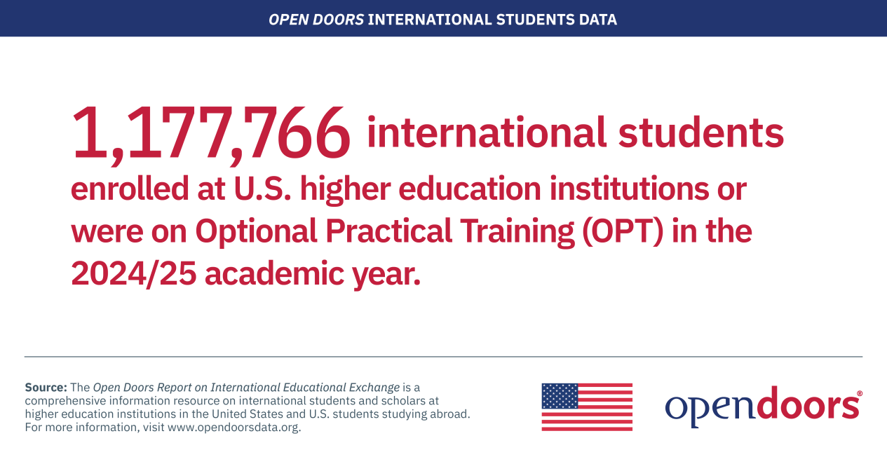《2026中国留学生美国就业白皮书》发布 - Jake blog 《2026中国留学生美国就业白皮书》发布 - FC6414E9FD36049E6DFD7129C7764F9864D89173 size50 w1265 h662 - Jake blog