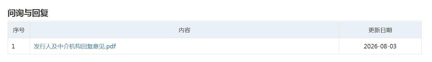 IPO问询与回复公示页面截图