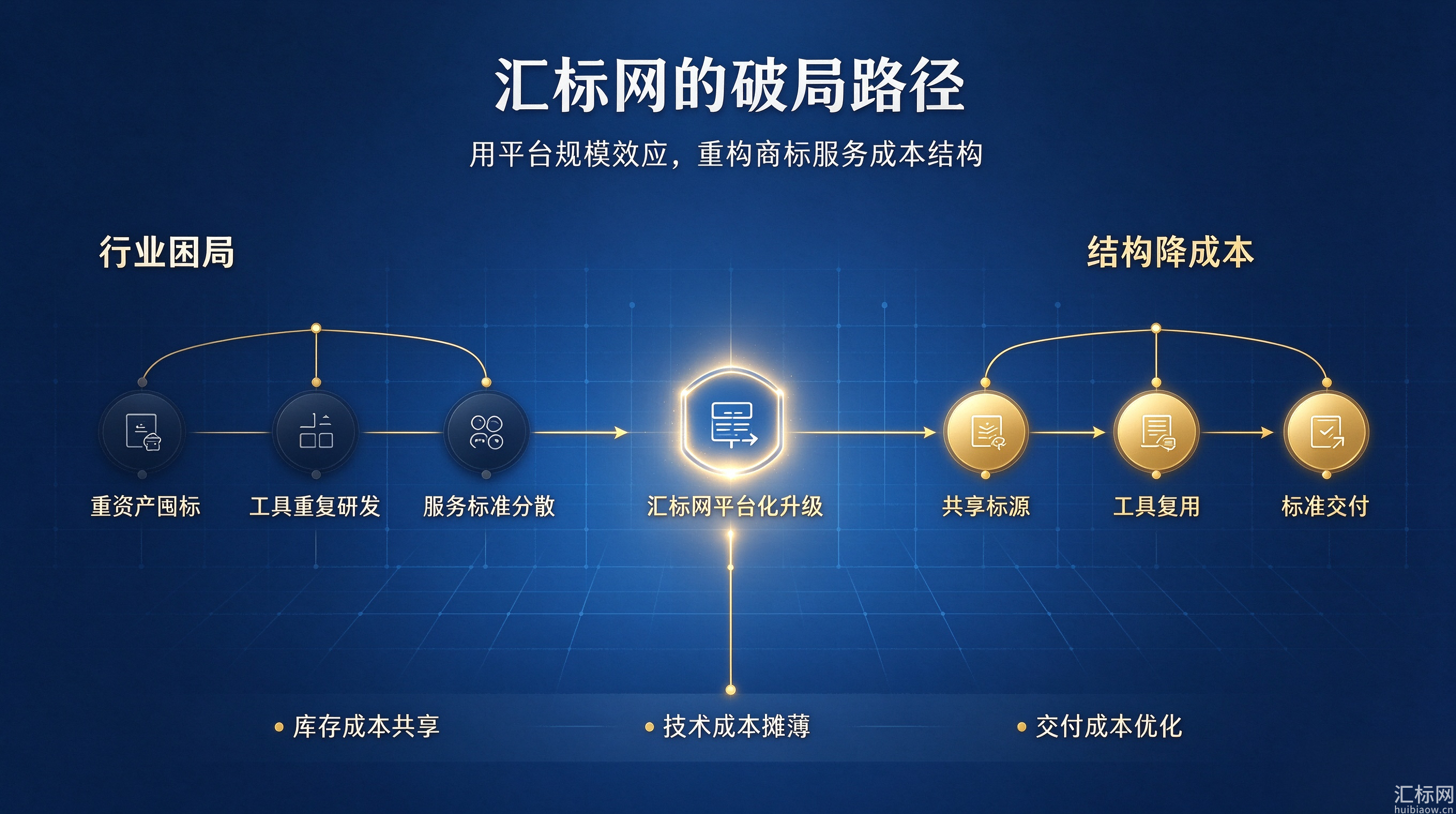 https://x0.ifengimg.com/res/2026/FCA62173EA78E075BB58BF49777A4A9FC781B846_size1918_w2720_h1520.png