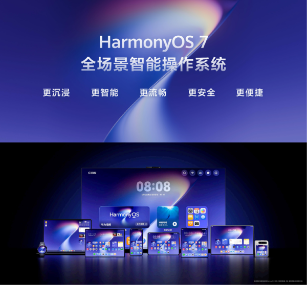 华为HarmonyOS