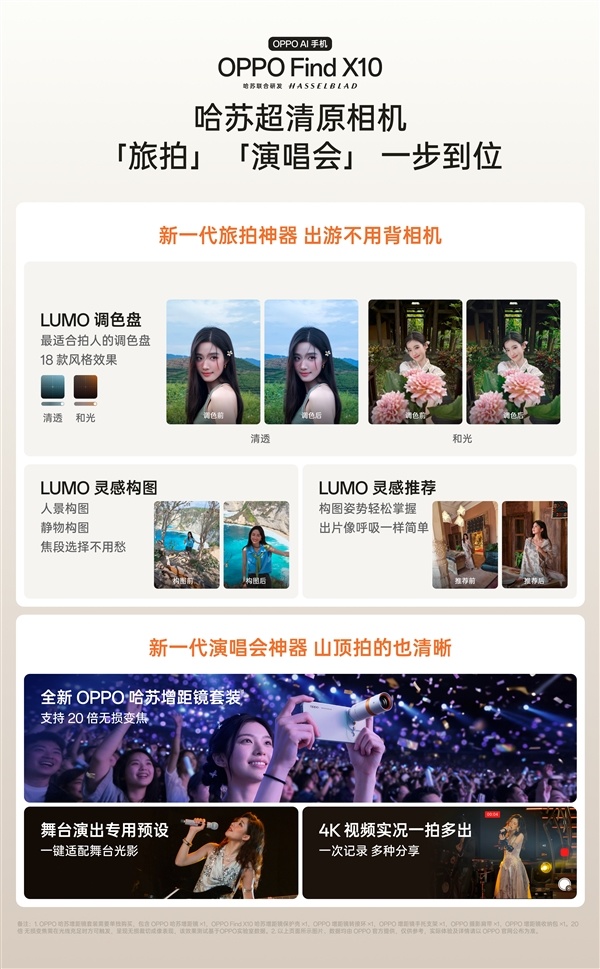 双2亿+丹霞镜头同档惟一！OPPO Find X10发布：5499元起