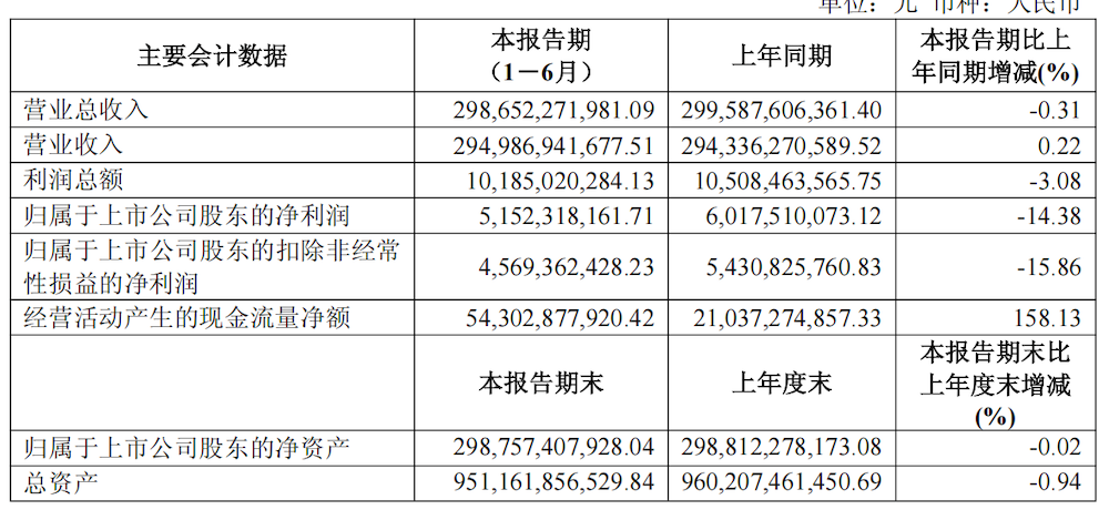 17.18万起！传祺越7开启预售，最高送2.8万元权益