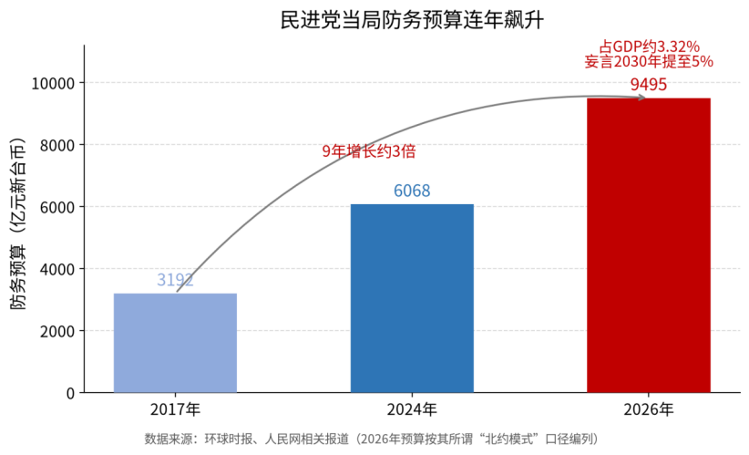 新闻配图