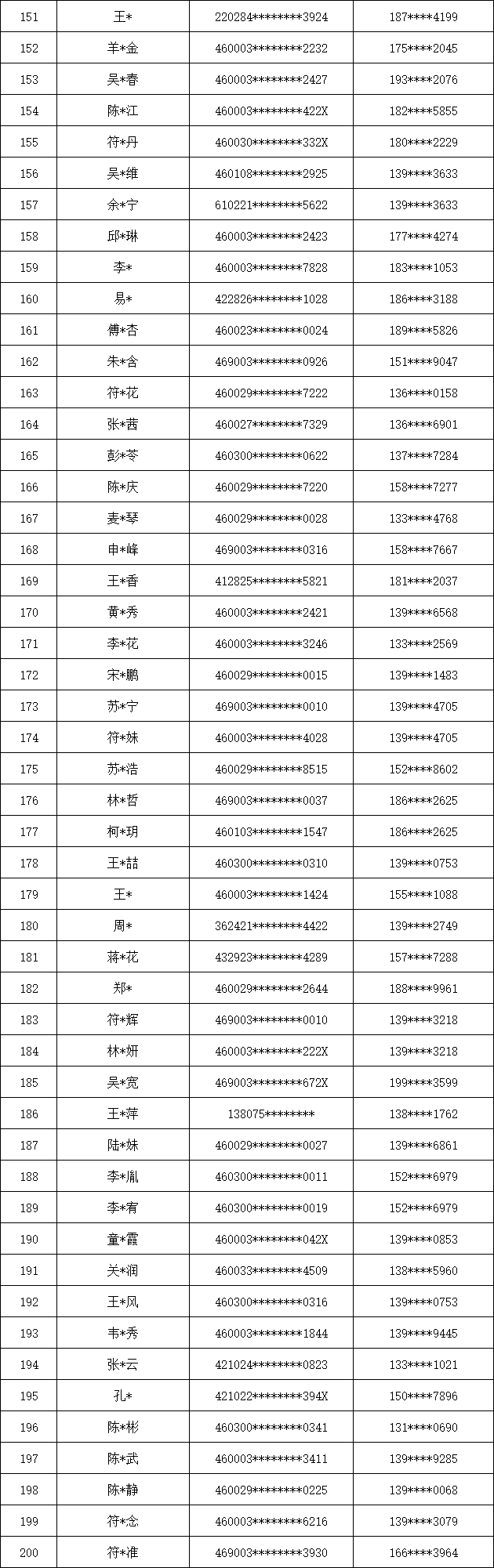 591a2bfa1f9123fad48044fb195c1f15.png