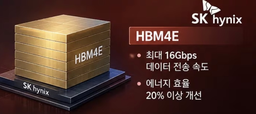 三星、SK海力士HBM4E同日发布,数据传输速率提升20%