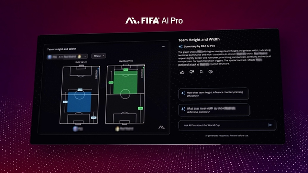 FIFA AI Pro