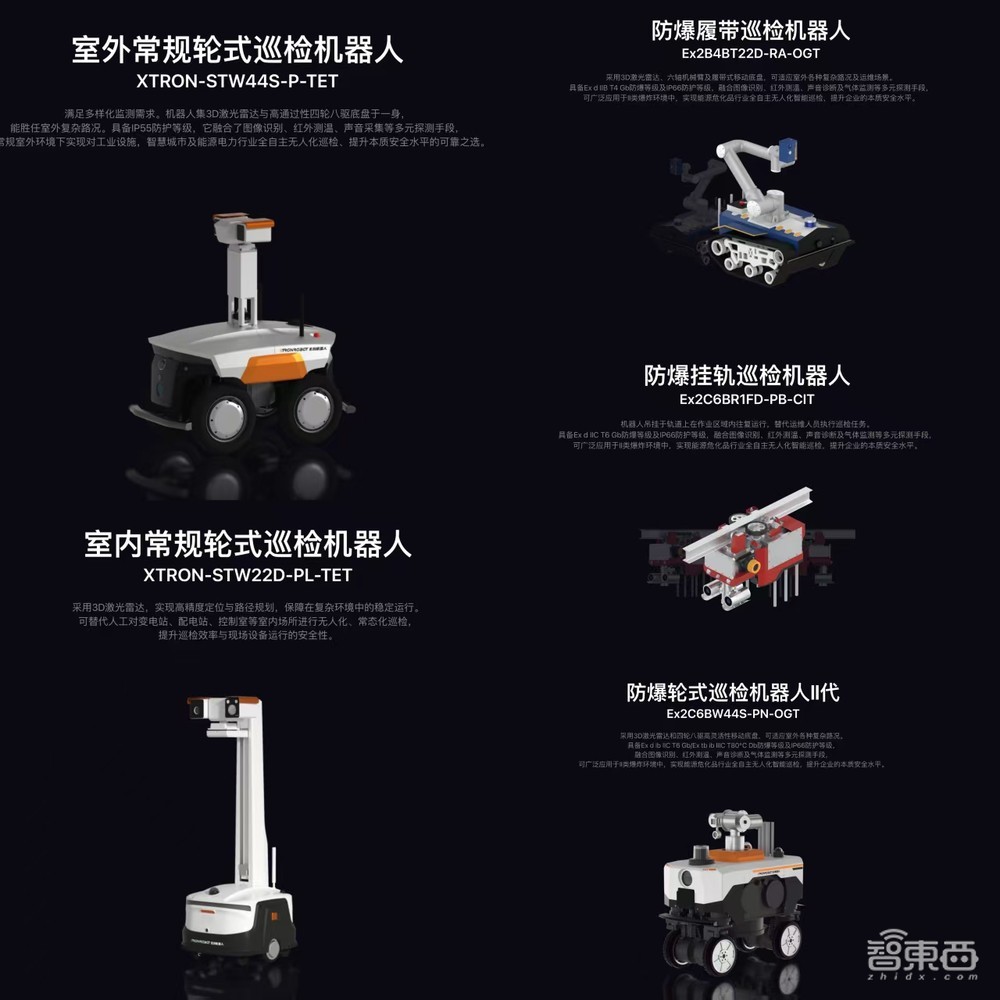 哈工大校友做特种机器人,融资数千万,产品卖给了中石油