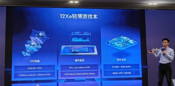 CPU重回中心位置！英特尔这场年度盛会讲了什么