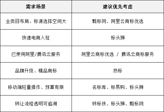 d3a6afd6ccde414aa2e7d2b554c4cf05.png