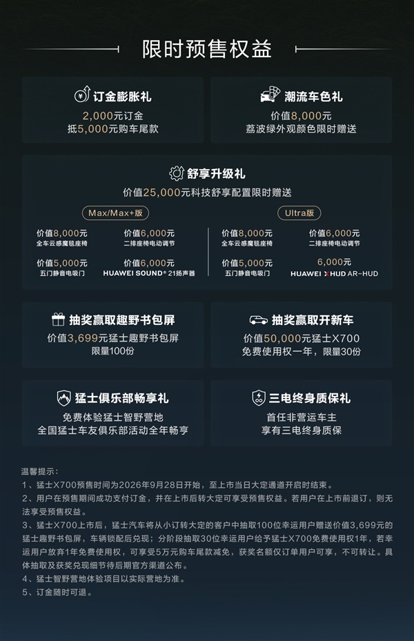 全系四驱+宁德电池+华为智驾 猛士X700预售:24.98万起