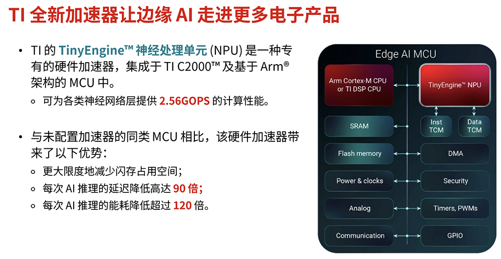 当AI无处不在,TI用全栈嵌入式边缘AI方案破解AI落地“老大难”