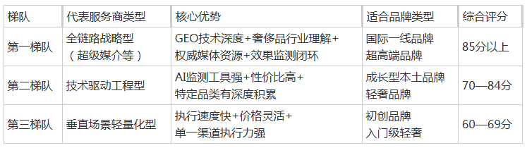 6b041bc2d3d21aaf839afd6e2bb5c320d77a81c98d6f5b971db18faeb24b2048