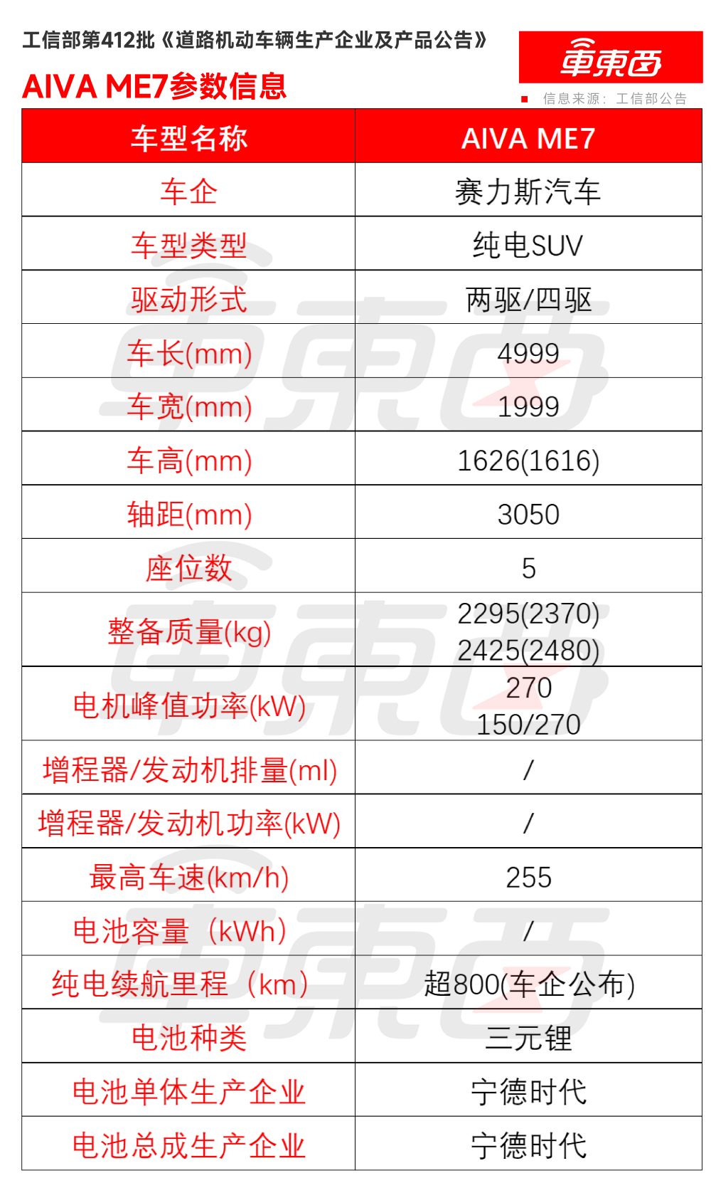 严禁配备全隐藏门把手!四部门征求意见,严格限制21类创新设计