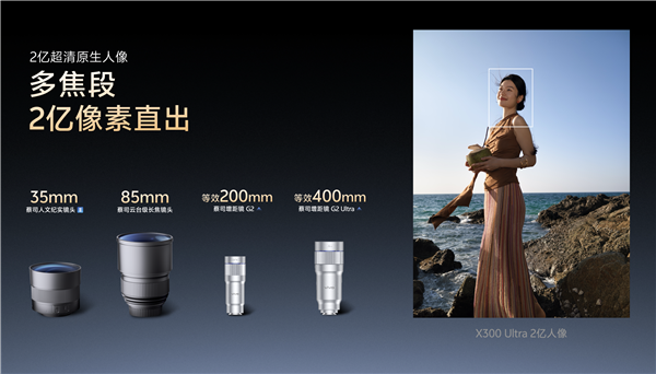 真专科V单！vivo厚爱发布新影像系统：X300 Ultra首发 视频/拍照材干没敌手