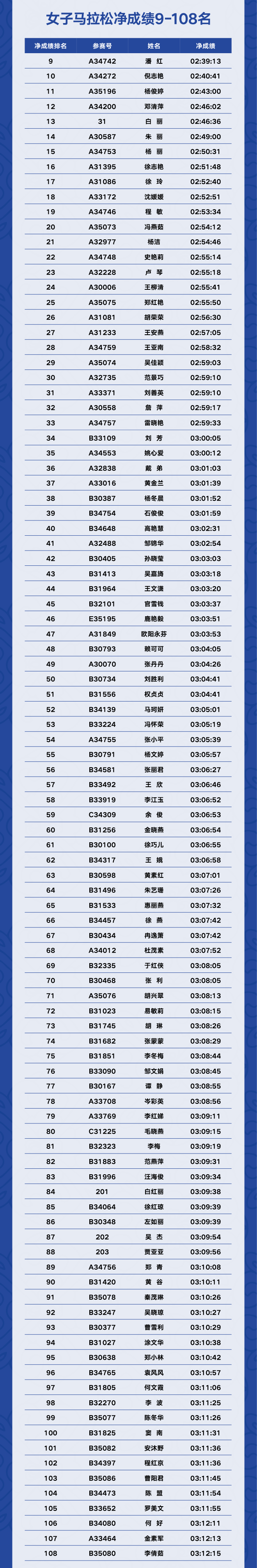 6a071db026367b24074f20523c948faf.png