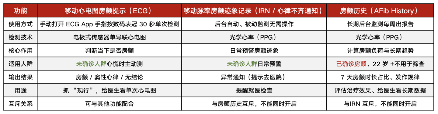 截屏2026-03-16 23.18.56
