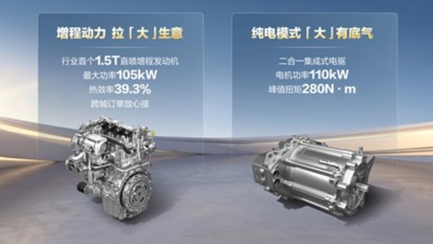 五菱扬光Pro增程版正式发布：9方大空间+850km续航