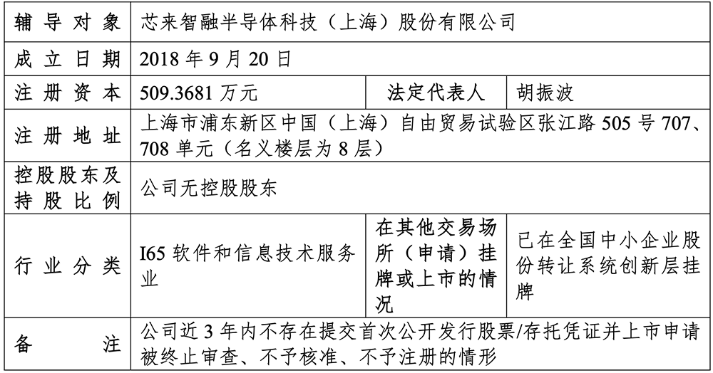 小米投的上海CPU公司，启动IPO