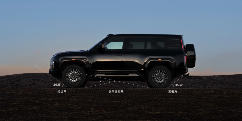 适合家用的百万级SUV：仰望U8家用场景适配