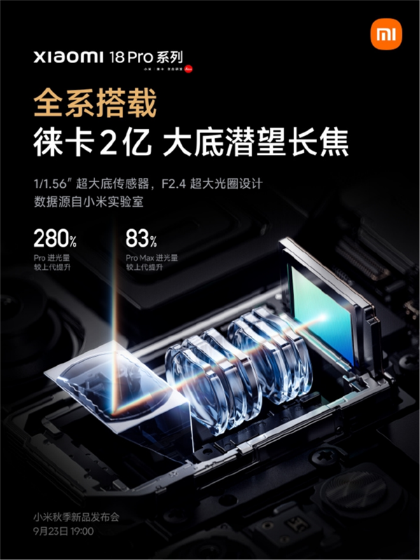 小米18 Pro的长焦有多猛:进光量暴涨280%