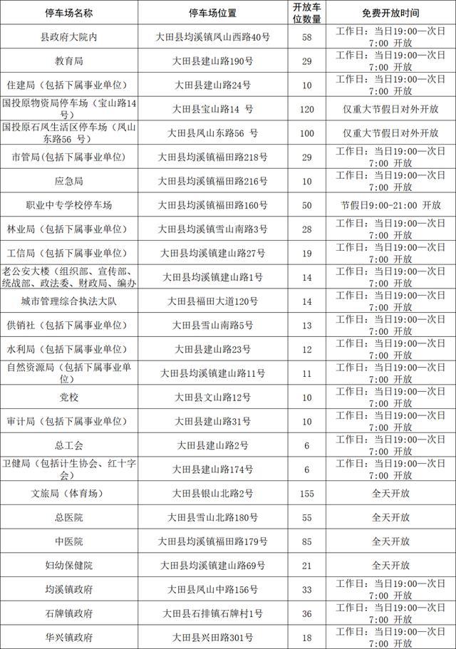 （点击图片可放大）