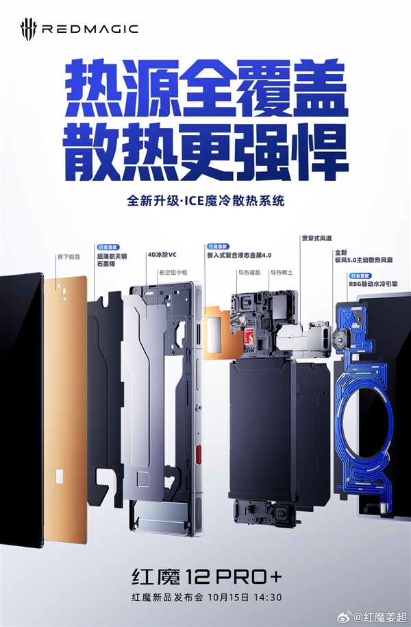 手机最强散热!红魔12 Pro+散热系统揭秘:液态金属4.0+RGB水冷+风冷