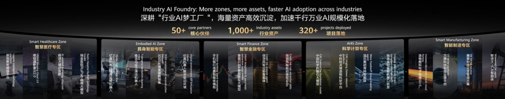 越开放越不可复制:华为云Agentic Cloud,开放是新护城河