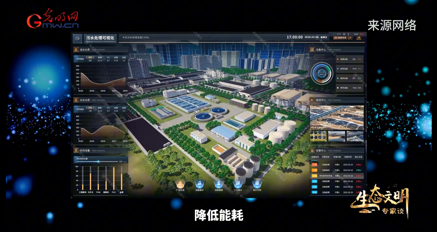 生态文明专家谈|厚植现代化绿色底色:水资源全域循环的中国探索