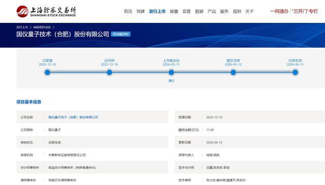 上交所披露的国仪量子科创板IPO项目信息