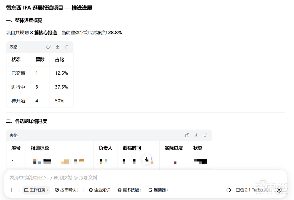 深度体验豆包工作48小时，我发现通用Agent搞不定的企业场景，它有了新解法