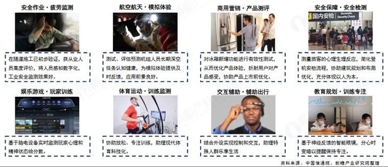 我国科学家在脑机接口领域取得突破