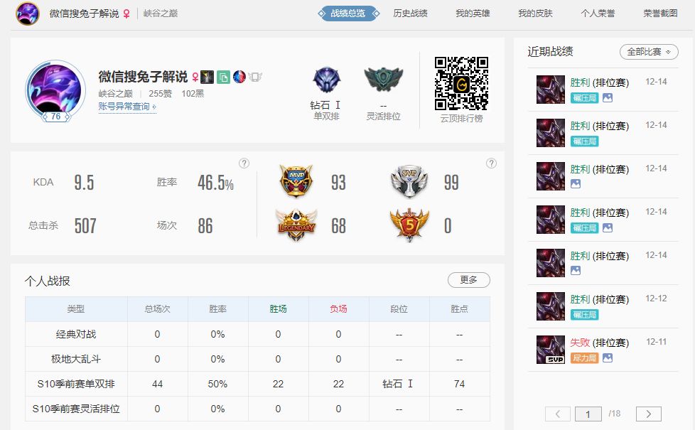 睡醒的兔子就是这么可怕钻1六连胜的强势套路