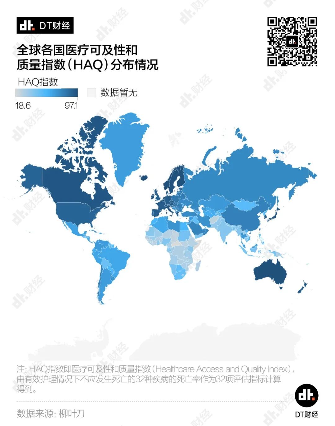 全球医疗实力排名各国差距有多大dt数说