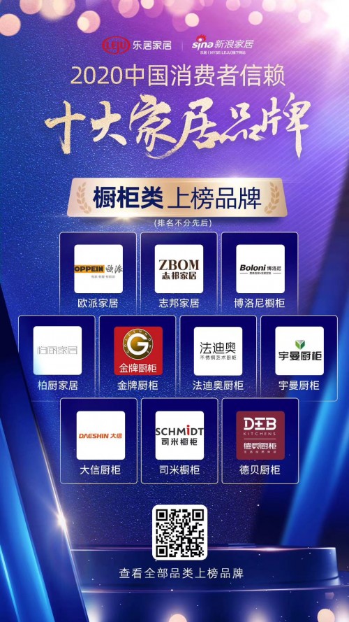 2020橱柜定制十大名_2020房企首选橱柜与定制家居类十大品牌(2)