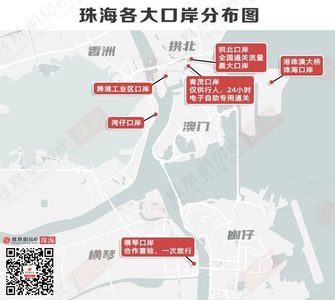 具体来看,青茂口岸位于拱北口岸西南侧约800米,待正式启用后,将成为