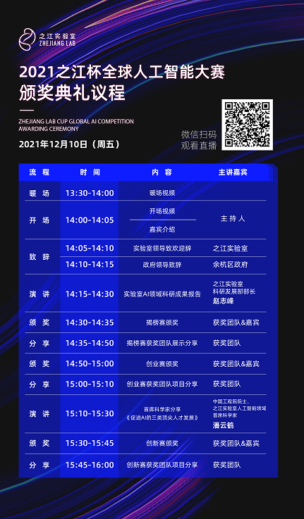 2021之江杯全球人工智能大赛圆满落幕 12月10日，看各项大奖花落谁家！