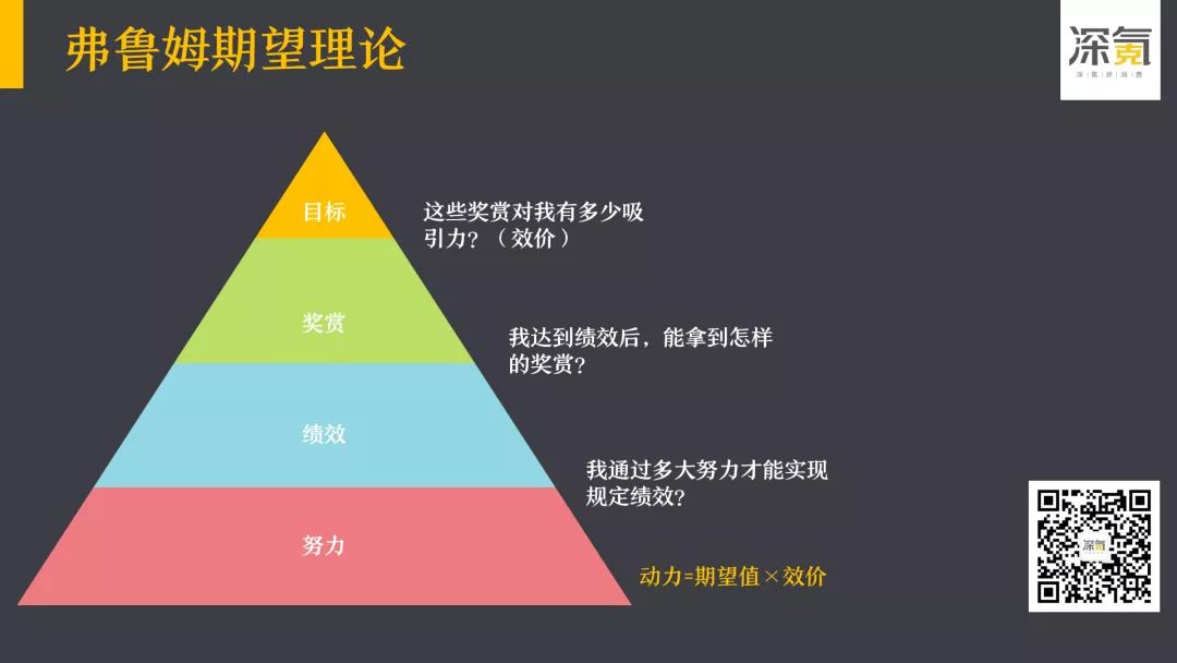 跨界賦能將是所有行業未來20年的關鍵詞