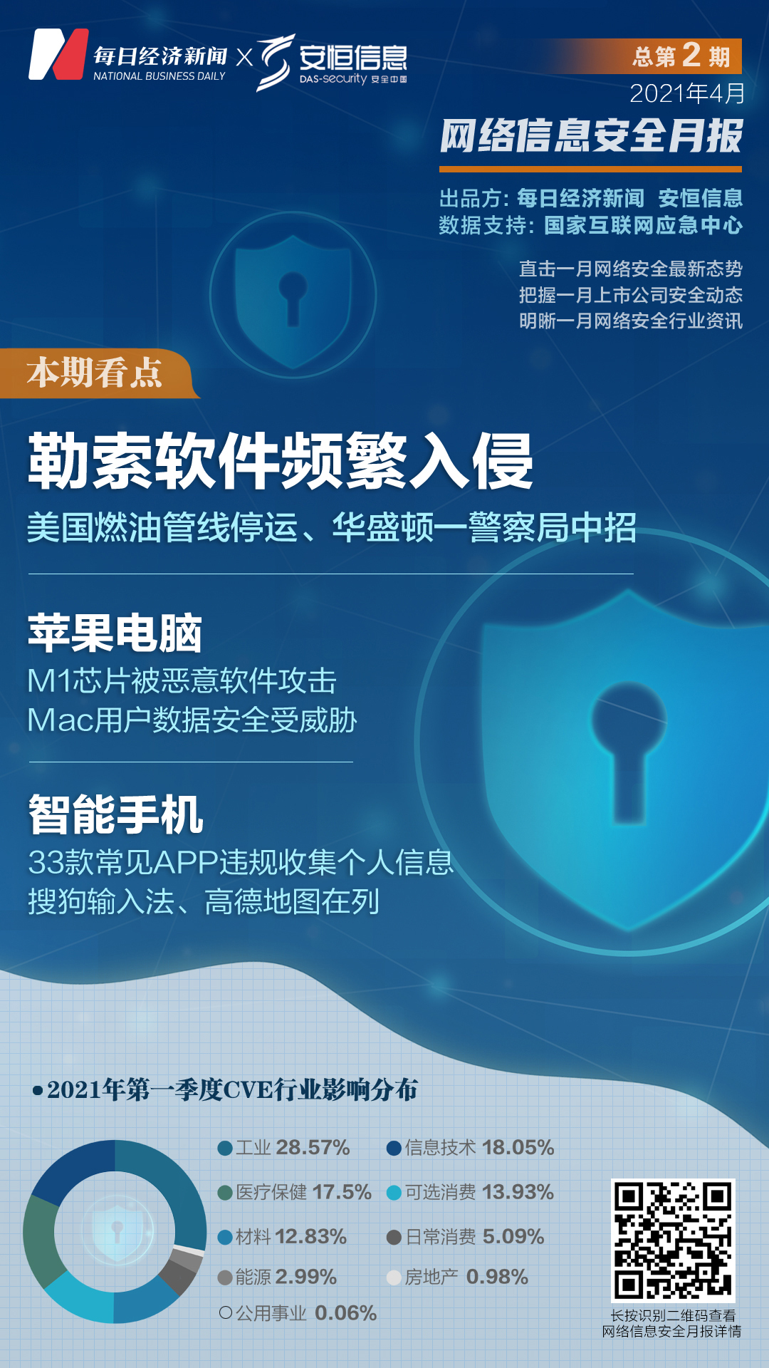 东芝ct怎么样勒索软件横行，东芝信息遭窃、美一警局被入侵，如何应对网络攻击低成本化？_https://www.jmylbn.com_新闻资讯_第1张