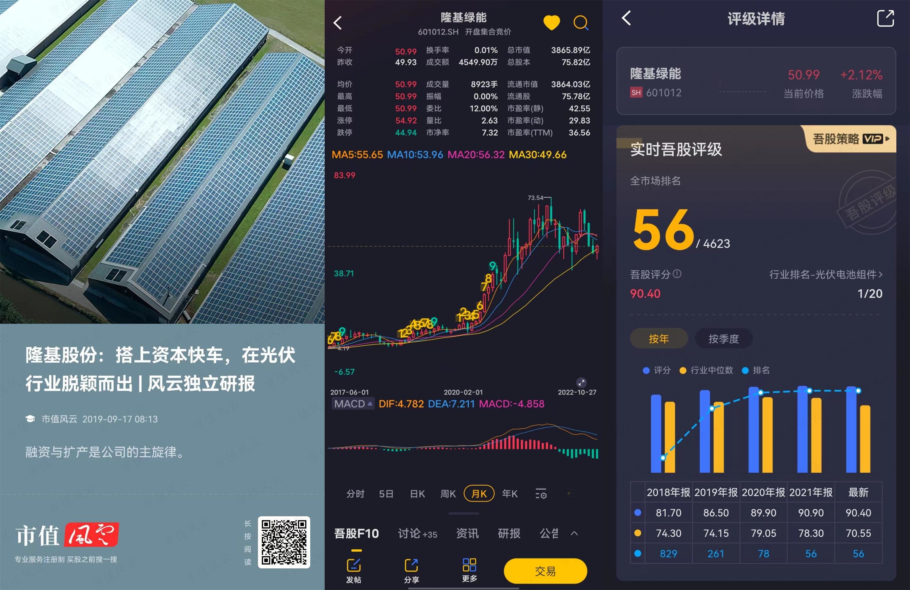 铁血大空头!面对多晶硅料价格疯涨,隆基绿能为何宁愿被卡脖子,也不愿染指?__凤凰网